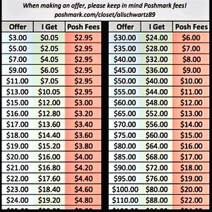 Just a friendly reminder...